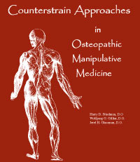 Neuromusculoskeletal Medicine